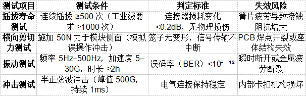 企业微信截图_17508131954633.png